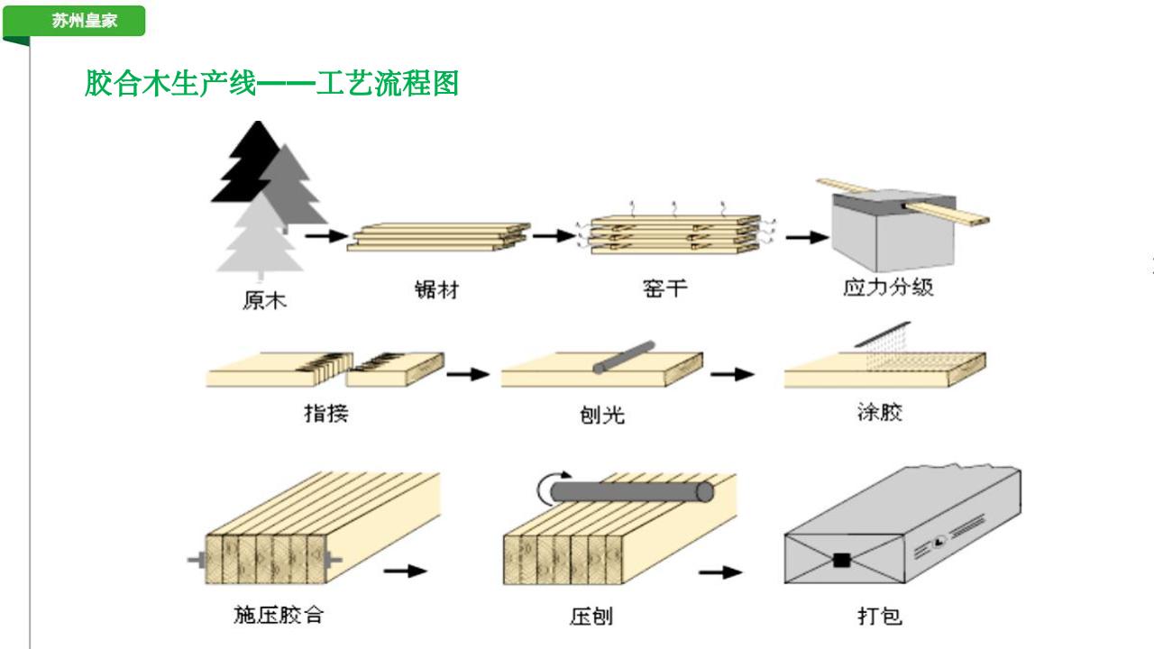 演示文稿(2)_03